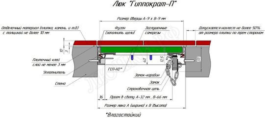 Люки под плитку Гиппократ П Люки под плитку Гиппократ П