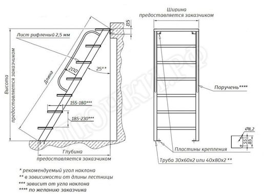 Лестница в подвал Трап 400*1000, Длина 1000 мм Лестница в подвал Трап 400*1000, Длина 1000 мм