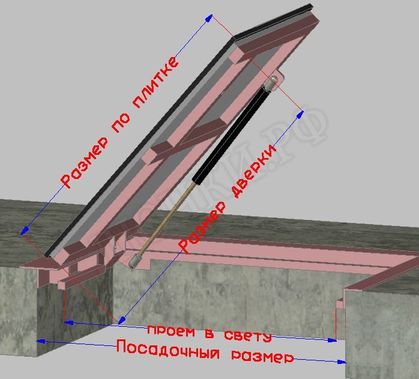 Напольный люк Невидимка Напольный люк Невидимка
