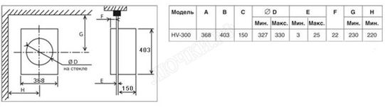 Вентилятор HV-300 RC Вентилятор HV-300 RC