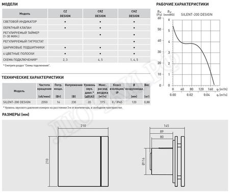 Вентилятор SILENT-200 CZ SILVER DESIGN-3C Вентилятор SILENT-200 CZ SILVER DESIGN-3C
